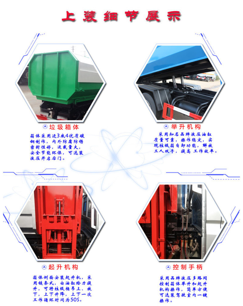 自裝卸式垃圾車(chē)上裝細(xì)節(jié)展示